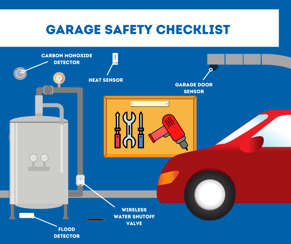 Garage Safety Checklist